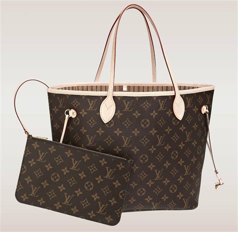 louis vuitton at bloomingdales|louis vuitton neverfull bag bloomingdale's.